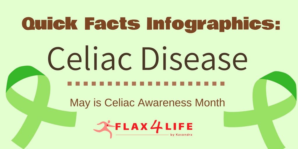Quick Celiac Facts: Infographic